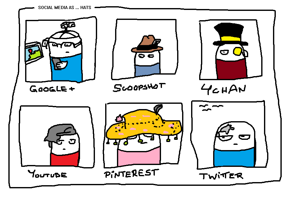 Social media as ... hats!